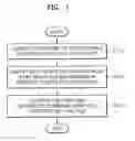 Fig. 02 - Method of supporting robot application programming and programming tool for the same