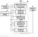Fig. 01 - Lateral maneuverability map for a vehicle and method of obtaining it