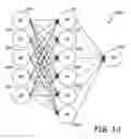Fig. 04 - Fault isolation method and apparatus in artificial intelligence based air data systems