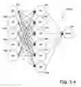 Fig. 07 - Fault isolation method and apparatus in artificial intelligence based air data systems
