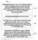 Fig. 01 - Methods and systems for generating en-route visible terrain displays
