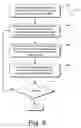 Fig. 04 - Systems and methods for representation of a flight vehicle in a controlled environment