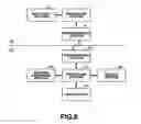 Fig. 07 - Control device and method for guided travel of unmanned vehicle