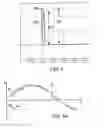 Fig. 04 - Periodic rate sensor self test