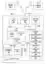 Fig. 01 - Apparatus and method for tracking vehicle travel and expenditures