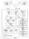 Fig. 03 - Apparatus and method for tracking vehicle travel and expenditures