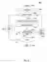 Fig. 07 - Apparatus and method for tracking vehicle travel and expenditures
