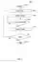 Fig. 08 - Apparatus and method for tracking vehicle travel and expenditures