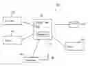 Fig. 01 - Vehicle information system