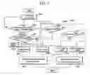Fig. 03 - Method for controlling vehicle