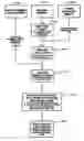 Fig. 01 - Method and system for tracking the positioning and limiting the movement of mobile machinery and its appendages