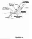 Fig. 11 - Method and system for tracking the positioning and limiting the movement of mobile machinery and its appendages