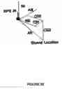 Fig. 26 - Method and system for tracking the positioning and limiting the movement of mobile machinery and its appendages