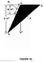 Fig. 41 - Method and system for tracking the positioning and limiting the movement of mobile machinery and its appendages