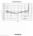 Fig. 48 - Method and system for tracking the positioning and limiting the movement of mobile machinery and its appendages