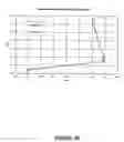 Fig. 50 - Method and system for tracking the positioning and limiting the movement of mobile machinery and its appendages