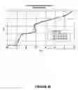 Fig. 53 - Method and system for tracking the positioning and limiting the movement of mobile machinery and its appendages