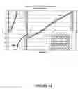 Fig. 55 - Method and system for tracking the positioning and limiting the movement of mobile machinery and its appendages