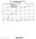 Fig. 56 - Method and system for tracking the positioning and limiting the movement of mobile machinery and its appendages