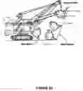 Fig. 63 - Method and system for tracking the positioning and limiting the movement of mobile machinery and its appendages