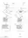 Fig. 09 - Electronically servo-assisted bicycle gearshift and related method