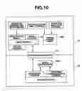 Fig. 10 - Electrically-operated curving control device