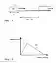 Fig. 02 - Method for actuating a traffic-adaptive assistance system which is located in a vehicle