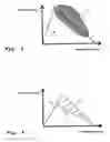 Fig. 03 - Method for actuating a traffic-adaptive assistance system which is located in a vehicle