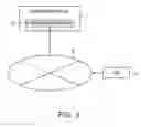 Fig. 03 - Navigation systems, methods, and programs