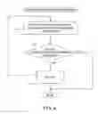 Fig. 05 - Navigation systems, methods, and programs