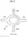 Fig. 04 - Navigation system