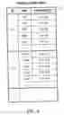 Fig. 05 - Traveled link identifying systems, methods, and programs