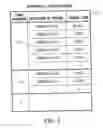 Fig. 06 - Traveled link identifying systems, methods, and programs