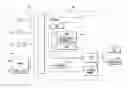 Fig. 01 - Vehicular display system and method