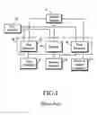 Fig. 02 - FIRST-PERSON VIDEO-BASED TRAVEL PLANNING SYSTEM
