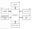 Fig. 01 - Method for automatically zooming in/out on map in navigation system