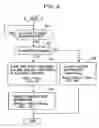 Fig. 08 - Vehicle position estimating apparatus and vehicle position estimating method