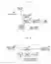 Fig. 04 - Vehicle position tracking system via satellite and method thereof