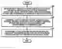 Fig. 01 - Method and apparatus of obtaining improved location accuracy using magnetic field mapping