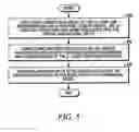 Fig. 06 - Method and apparatus of obtaining improved location accuracy using magnetic field mapping
