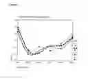 Fig. 04 - A METHOD FOR ASSESSING THE EFFICACY OF A PROGRAM TO IMPROVE OR MAITAIN THE PRO-INFLAMMATORY IMMUNE HEALTH