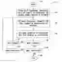 Fig. 01 - Method, apparatus and article to facilitate analysis of multi-dimensional structures, for example proteins or polymers