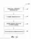 Fig. 08 - Method, apparatus and article to facilitate analysis of multi-dimensional structures, for example proteins or polymers