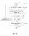 Fig. 09 - Method, apparatus and article to facilitate analysis of multi-dimensional structures, for example proteins or polymers