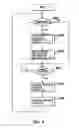 Fig. 09 - Information processing apparatus and head retraction processing method of built-in hard disk drive thereof