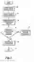 Fig. 03 - Method of validating and applying radio frequency tags to an object