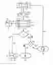 Fig. 02 - Method for verifying compliance with a performance specifications assigned to a medical working practice