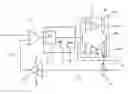 Fig. 01 - Evaluation of an output signal of a device under test