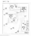 Fig. 03 - THERMAL SENSING METHOD AND SYSTEM