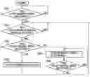 Fig. 01 - Electronic pedometer